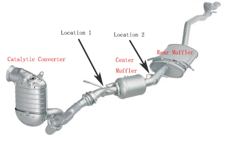 Universal electric exhaust cutout showing pipe diameter sizing